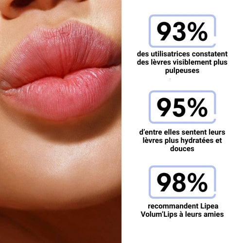 Volum'Lips - Pulpe et grossit les lèvres